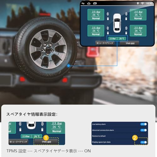Stynxro Androidナビゲーション用タイヤ空気圧センサー TPMS 4外部センサー Android 車 DVD（Android 4.0以上）タイヤ空気圧と温度のリアルタイム監視 6種類のアラーム USB接続 設定簡単 幅広い用途